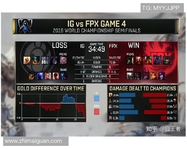 电竞热议IG战队个人能力争议引发关注与讨论实时数据