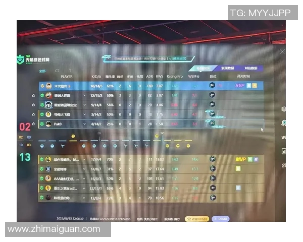 esports数据揭开CSGO巨献背后的秘密探讨TES选手个人能力的深度分析