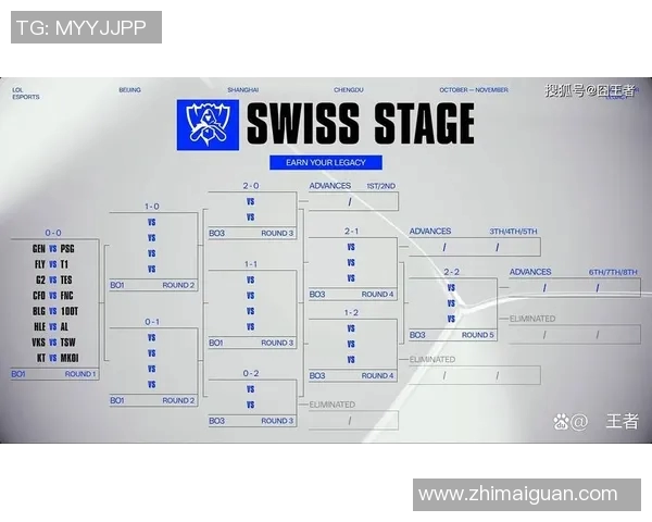 2026电竞新闻S15LOL赛事回顾周强分享英雄联盟职业生涯的心路历程与成长故事