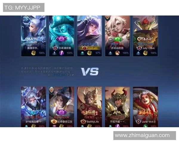 2026电竞新闻FPX战队状态分析王者荣耀S15LOL比分背后的故事与启示